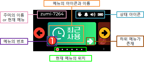 주미 메뉴 화면