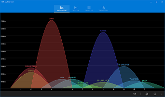 WiFi analyzer.png